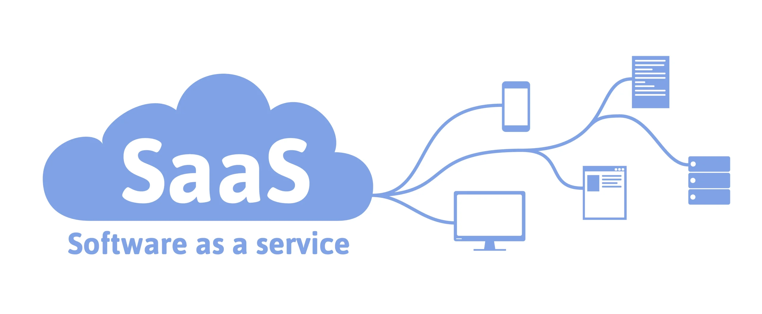 SaaS Solution Services